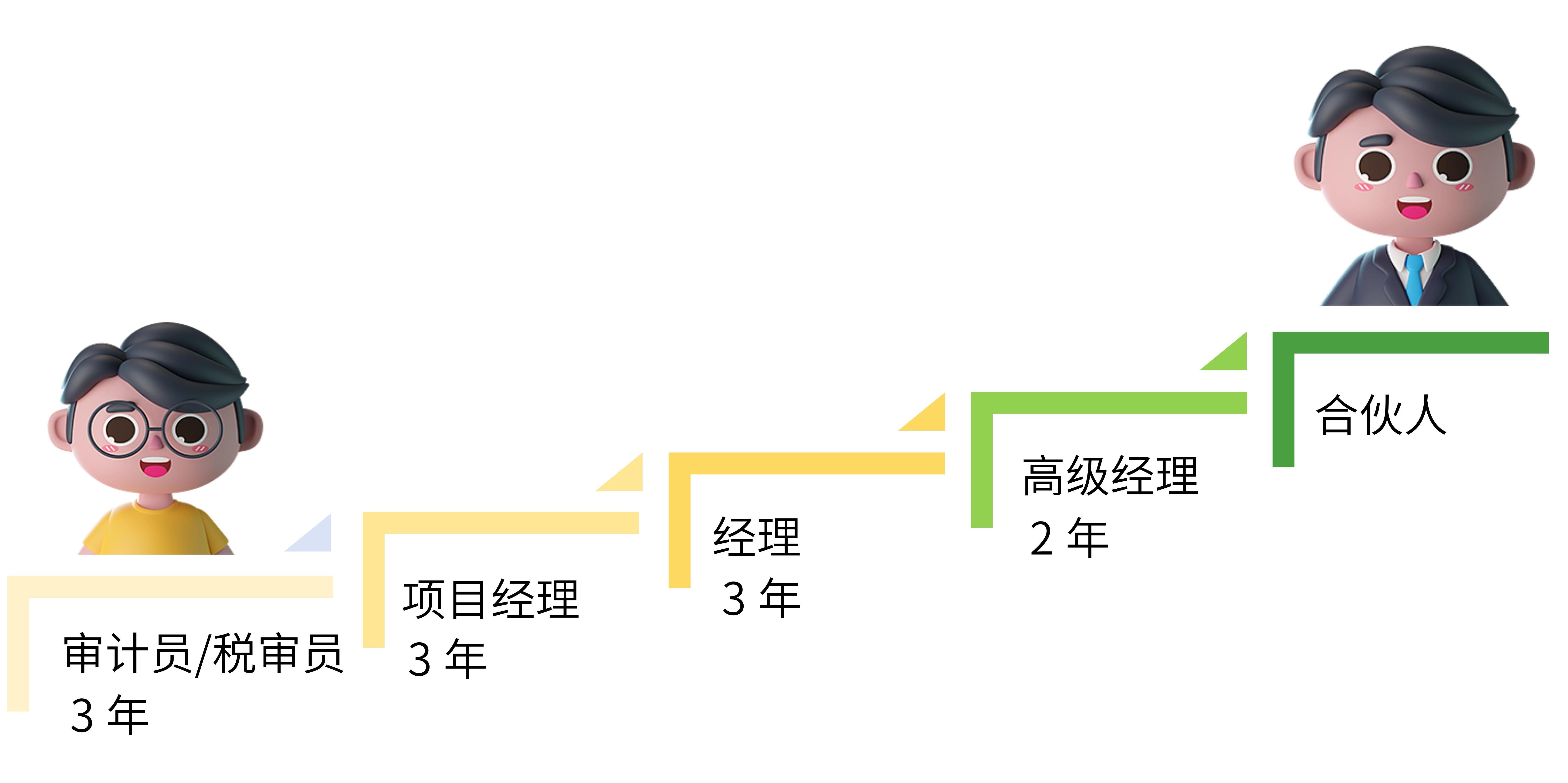 文字文稿1_01(1)