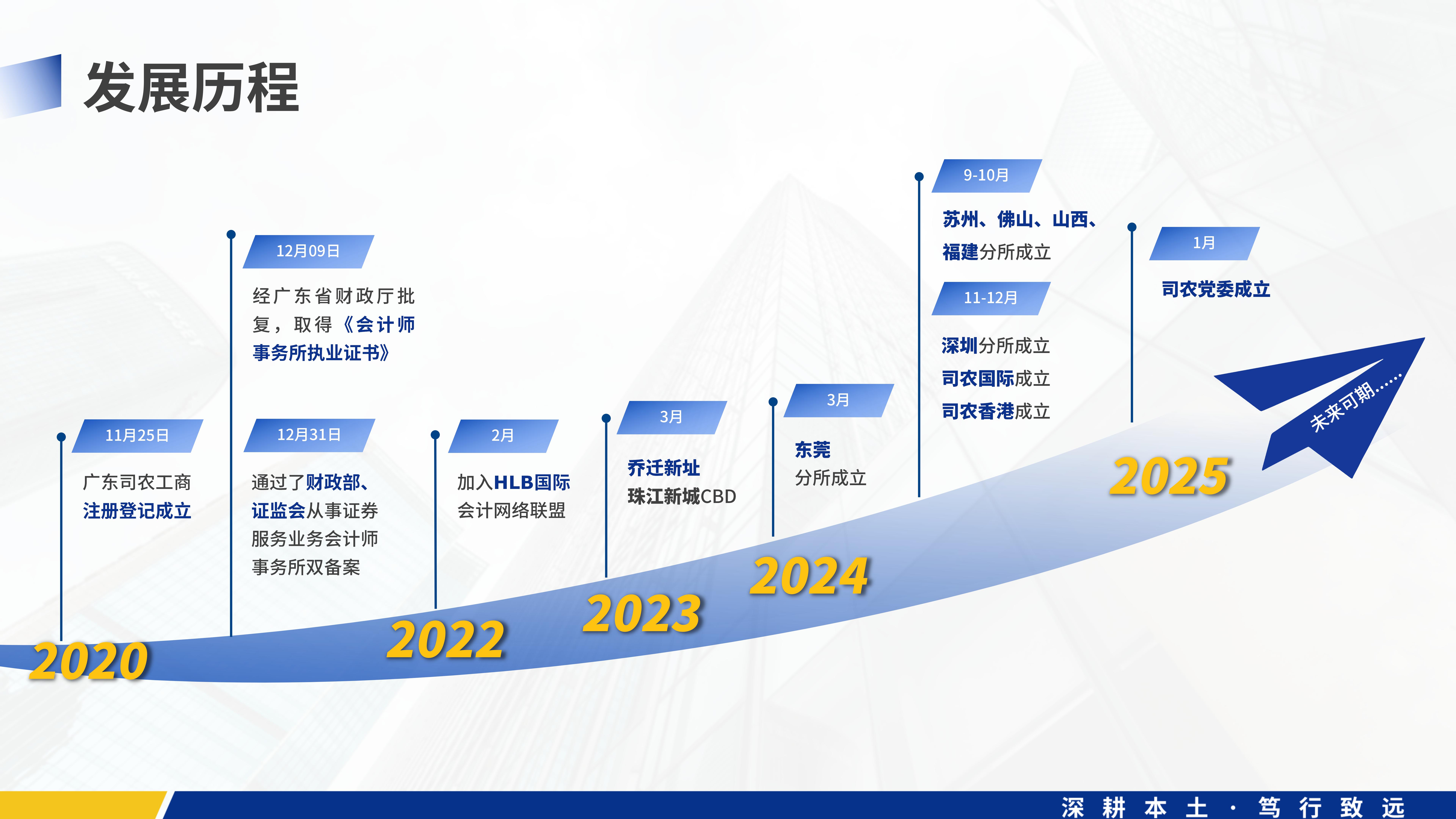 司农简介20250725_05